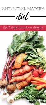 3 Steps To An Anti Inflammatory Diet Benefits Of Organic Food Organic Recipes Healthy Food Options