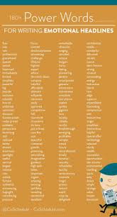 17 Ways To Create Catchy Blog Titles That Drive Traffic Writing Words Creative Writing Writing Tips