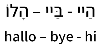 Hi, chinese and spanish are two totally different languages. Hebrew For Kids Say Hello Mazorbooks