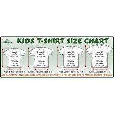 Small Medium Large Online Charts Collection