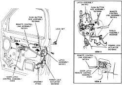 It will not open any of the doors locks, . Solved I Locked The Door Latch Maualy At The Door Of 2000 Fixya