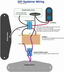 Strat wiring diagram | seymour duncan. 900 Diagram Chart Ideas Diagram Chart Diagram Electrical Wiring Diagram