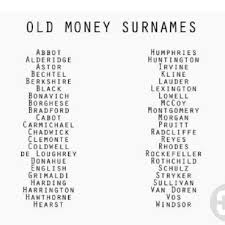 Baby Names Boy Biblical Baby Names Boy Black Baby Names Boy Country Baby Names Boy Spanish Baby Name In 2020 Name Inspiration Book Writing Tips Names With Meaning