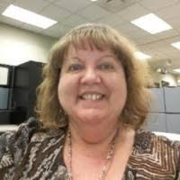 20+ "Ahola" profiles