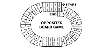 Present simple and present continuous worksheet 3 : Opposites Game Board Collect Opposite Words All Esl