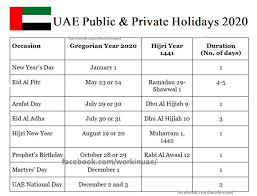 The first public holiday of 2020 was new year's day on january 1 (wednesday). Uae Public Private Holidays 2020 Arabian Gulf Life