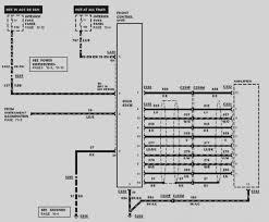 White/brown right front speaker positive wire (+): 2008 Ford Explorer Radio Wiring Diagram Goodman Mini Split Wiring Diagram Fuses Boxs Audi A3 Jeanjaures37 Fr
