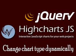 Highcharts Dynamically Change Chart Type With Jquery
