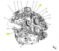Replacement, standard motor products, api, ac product note: Cadillac Srx 2010 Engine Diagram Wiring Diagram Replace Bland Check Bland Check Miramontiseo It