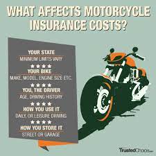 Motorcycle Insurance Motorcycle Insurance Quote Car Insurance Insurance Quotes