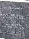 Anna Derks Family History & Historical Records