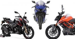 1,249,284 likes · 9,567 talking about this · 7,696 were here. Ktm 125 Duke Price In India 125 Duke New Model Autox