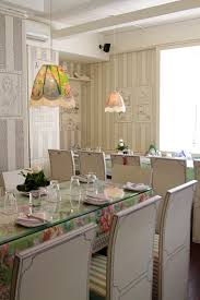 Trade Secrets From India S Most Prolific Restaurant Designer Ayaz Basrai Lifestyle News The Indian Express Confira 179.221 avaliações e 54.176 fotos de restaurantes perto de smoke house deli em mumbai (bombaim), maharashtra. trade secrets from india s most