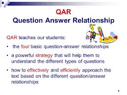 After answering those 20 questions relationship above, i believe you know better than to look past some threatening issues to having an enjoyable marriage. 1 It S All About Comprehension The Qar Question Answer Relationship Ppt Download