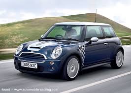 Image result for mini cooper S checkmate