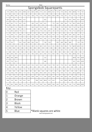 Coloring pages for kids spongebob krabby pattya93a. Pin On Math
