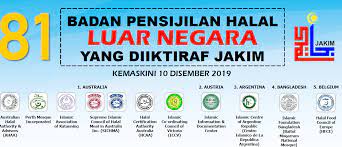 Portal rasmi halal malaysia, bahagian hab halal jakim ada menyenaraikan empat pihak berkuasa yang diiktiraf iaitu lembaga mengeluarkan permit import halal, bahagian kawalan makanan halal, jabatan hal ehwal syar'iah dari brunei; Kompilasi Logo Halal Yang Diiktiraf Jakim
