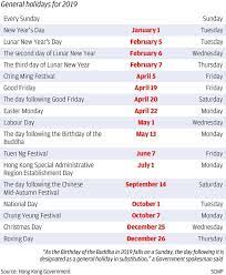 These dates may be modified as official dates are announced, so please check back regularly for updates. Hong Kong 2019 Public Holidays Leave Opportunities For Savvy Planners å›½é™… è›‹è›‹èµž