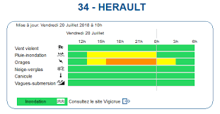 L'alerte commence vendredi à 16h00 et se termine samedi à 21h00, selon le prévisionniste. Vigilance Orange Pluie Inondation Et Orages Ce Vendredi Soir De 18h A 2h Montpellier Mediterranee Metropole