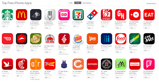 Food delivery in san francisco. Top 5 Apps By Restaurant Brands On The Itunes Marketplace Foodable Network