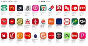 Default rank sponsorship title url date added. Top 5 Apps By Restaurant Brands On The Itunes Marketplace Foodable Network