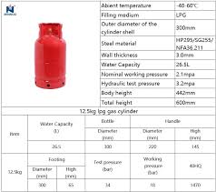 We go where you cook! 14 Kg Gas Cylinder Dimensions Malaysia Lpg Gas Bottles Sizes 210kg 90kg 45kg Gas Bottle Height Of 45 Kg Gas Bottle Is A Cooking Gas Cylinder Can Be A
