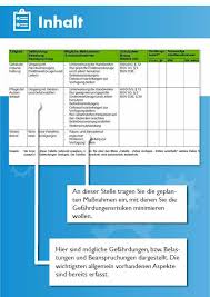 Wir versorgen dich mit mustervorlagen für die korrekte erstellung einer gefährdungsbeurteilung. Gefahrdungsbeurteilung Gebaude Und Aussenanlage Vorlage Muster Checkliste