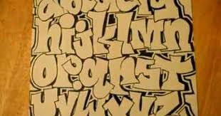 Tattoos letters and fonts symbols & emoji. Graffiti Alphabet Graffiti Lettering Graffiti Alphabet Graffiti Alphabet Styles
