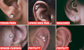 Ear Piercing Expert Reveals How He Uses Pressure Points To