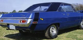 Image result for Black 1971 Dart