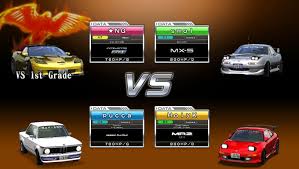 We'll update with any changes to the rankings and all new characters, so continue checking back for the latest tier list updates! New To Wmmt6 Any Good Tips And Tricks For A Noob Wmmt