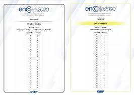 O encceja 2021, ou exame nacional para certificação de competências de jovens e adultos, é um programa com realização do ministério da educação para incentivar que jovens e adultos que ainda não têm o diploma do ensino fundamental ou médio a participarem das inscrições encceja 2021 para obter a certificação do ensino fundamental ou médio. Wajuifs0ppzlam