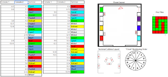 Maybe you would like to learn more about one of these? New Zero Hour Arc Cheatsheet Raidsecrets