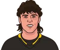 1994 Pittsburgh Penguins Roster