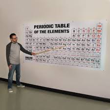Periodic Table Of The Elements Chart Large