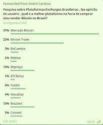 Aug 06, qual melhor plataforma de investimento bitcoin 2020 · melhor plataforma investimento bitcoin. Qual E A Melhor Exchange Para Comprar E Vender Bitcoins No Brasil Segundo Os Usuarios Webitcoin