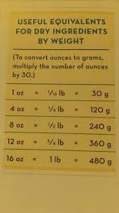 Oz To Lb To Grams Measurement Chart Cooking Cupcake Cakes