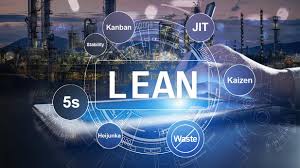 Lean Manufacturing Explained Reliable Plant
