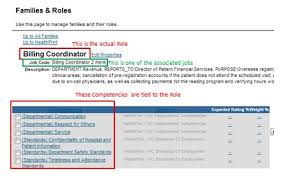 Join the patient financial services team at scripps green hospital as a patient service representative. Mapping Sap Om Objects To Successfactors For A Hybrid Model Sap Blogs