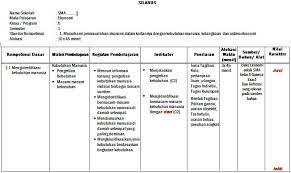 We did not find results for: Silabus Rpp Ekonomi Sma Kurikulum 2013 Lengkap Ekonomi Holic Pendidikan Dan Bisnis