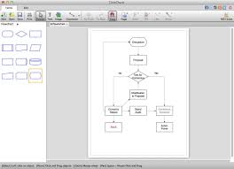 punctual diagram flowchart software flowchart software