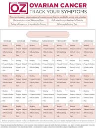 Click here to learn more about the symptoms, as well as the diet and lifestyle changes you can make to reduce your risk. Ovarian Cancer Symptom Tracker One Sheet The Dr Oz Show
