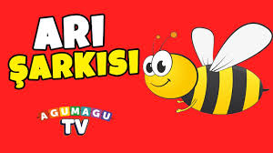 Çocukların en sevdiği ve en popüler çocuk şarkılar. Ari Viz Viz Viz Cocuk Sarkilari 2018 Youtube