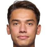 Ding Haifeng Stats, Form Index and Match Ratings