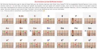 Download klavier akkorde spielen handbuch. Grifftabelle Fur Gitarre Akkordgriff Poster