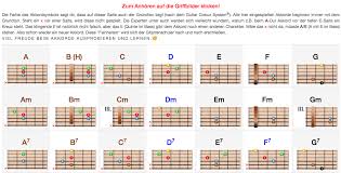 Sämtliche.g7 gitarre test alle produkte unter der vielzahl an getesteten g7 gitarren! Grifftabelle Fur Gitarre Akkordgriff Poster