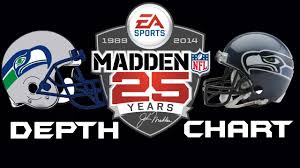 Madden 25 Seattle Seahawks Depth Chart And Player Ratings Full Roster
