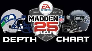 madden 25 seattle seahawks depth chart and player ratings full roster