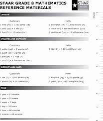 6th Grade Math Staar Reference Chart Bedowntowndaytona Com