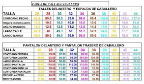 Tablas De Tallas De Moldes De Ropa Y Sistemas De Diseno Tabla De Medidas Corporales Tabla De Medidas Tabla De Tallas Mujer
